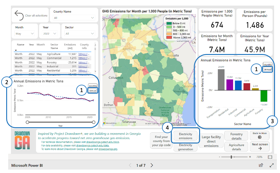 Explore the Climate Impact of the Inflation Reduction Act with the GHG